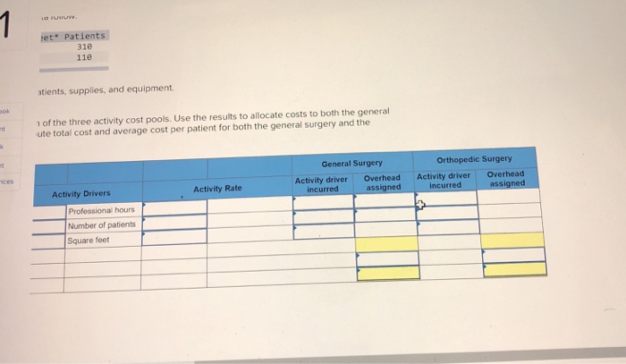 its reimbursements by as mu as 30%. As a result, the clinic