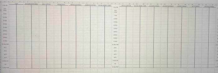 i provided in pictures below, Please help! P3-3 Tral Balances 93-3 General