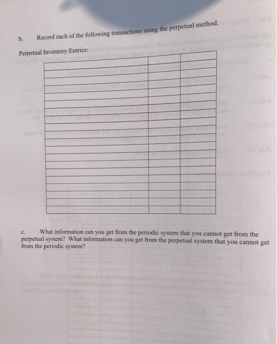 you to provide information on the inventory methods available. You rasked to