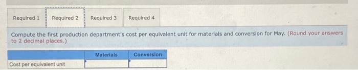 departments. All of the material that is used in the first production