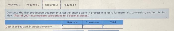 department is added at the beginning of processing in that department. Data