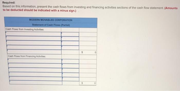 and financing activities sections of the cash flow statement. (Amounts to be