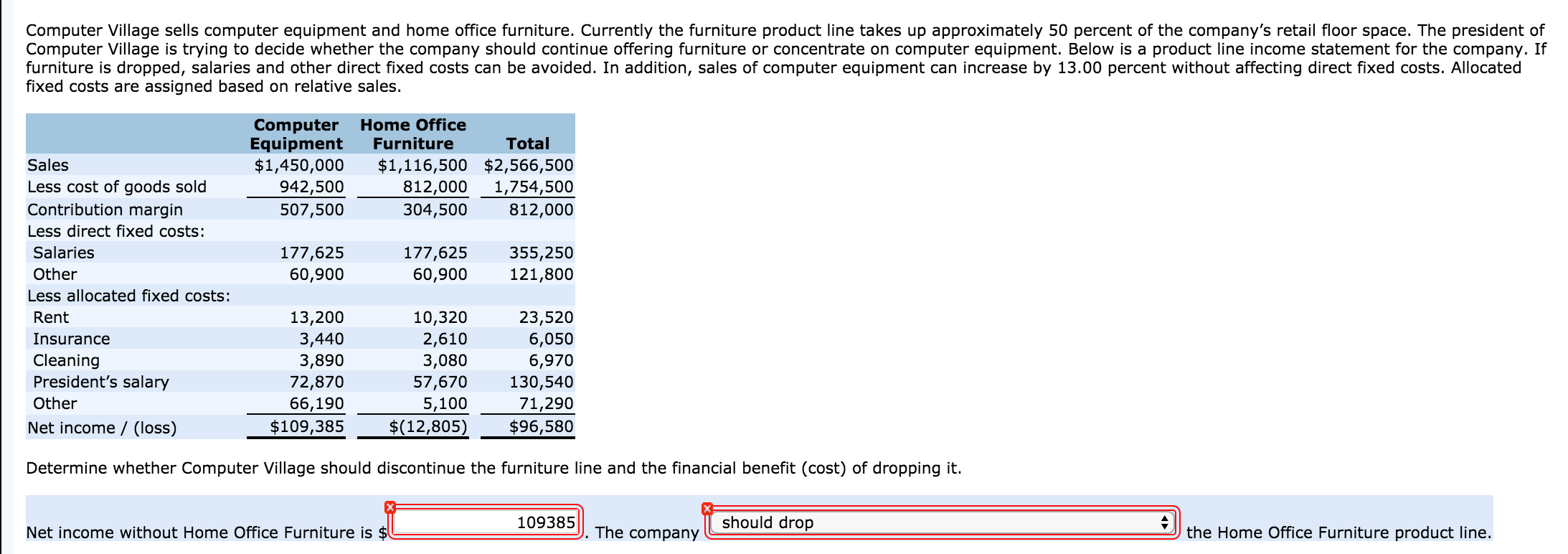 1.2. 2b How will savings in the second year differ from those