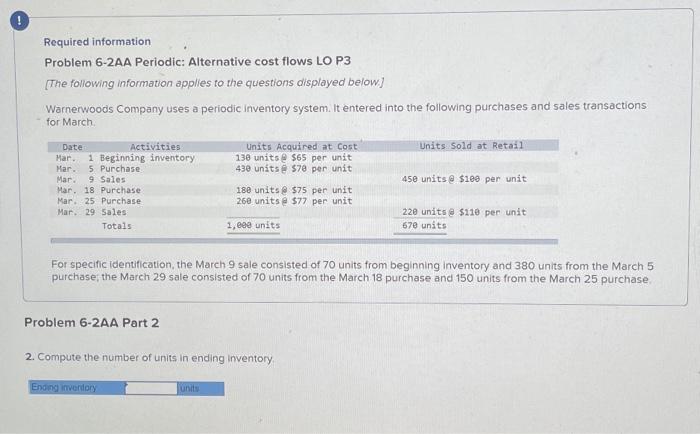 following information applies to the questions displayed below) Warnerwoods Company uses a