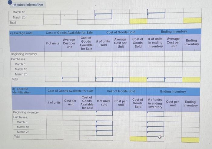 Mar 1 Beginning inventory 130 units $65 per unit Mar. 5 Purchase