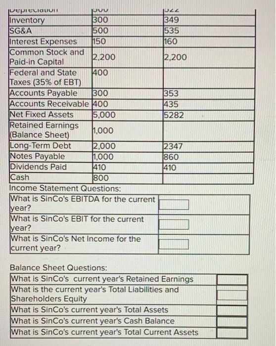 Balance Sheet for the Prior Year and Current Year, and then answer