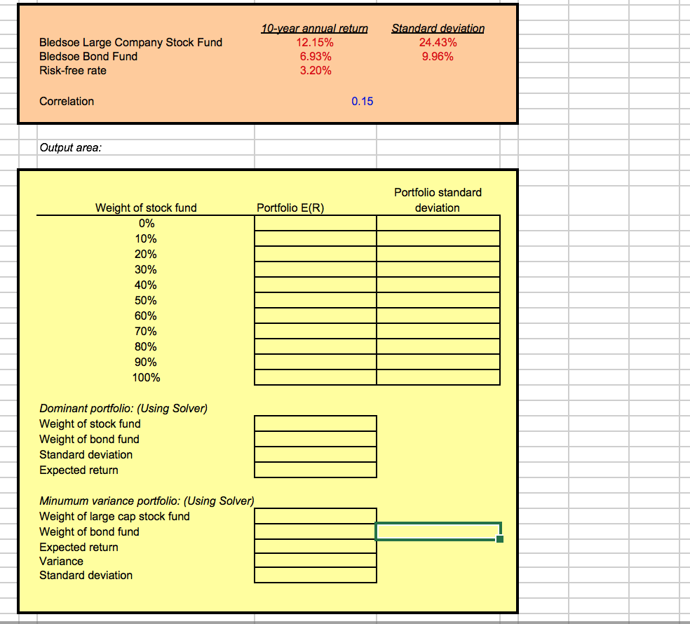Can someone help me answer this using excel formulas? Bledsoe Large Company