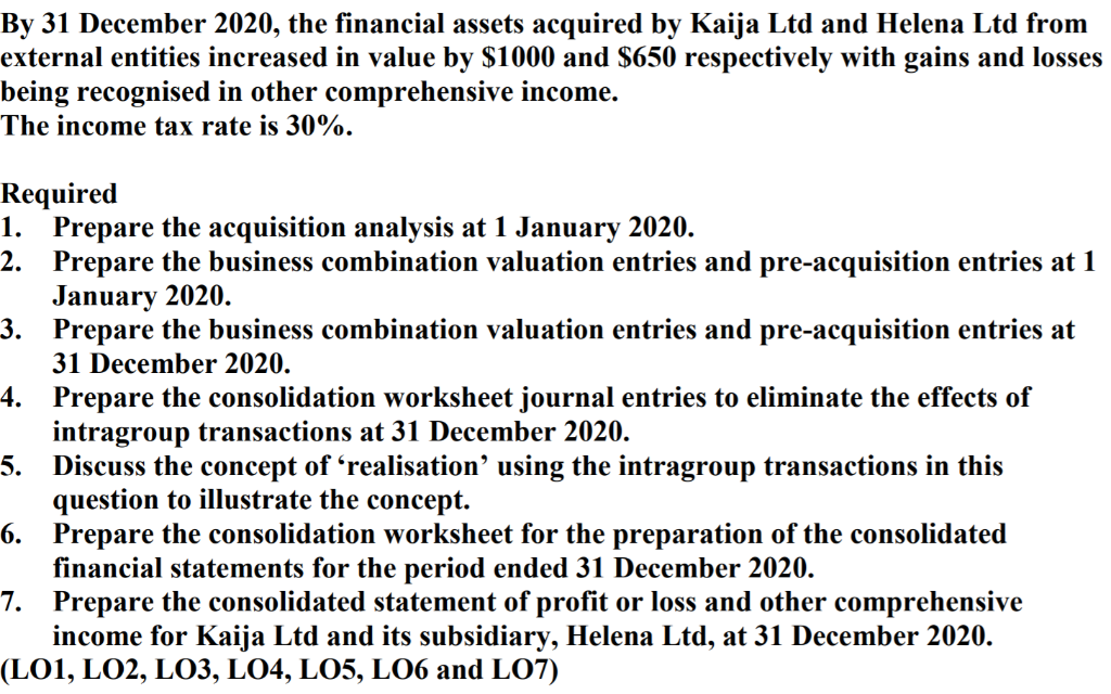 date, impairment of goodwill and intragroup transactions Financial information for Kaija Ltd