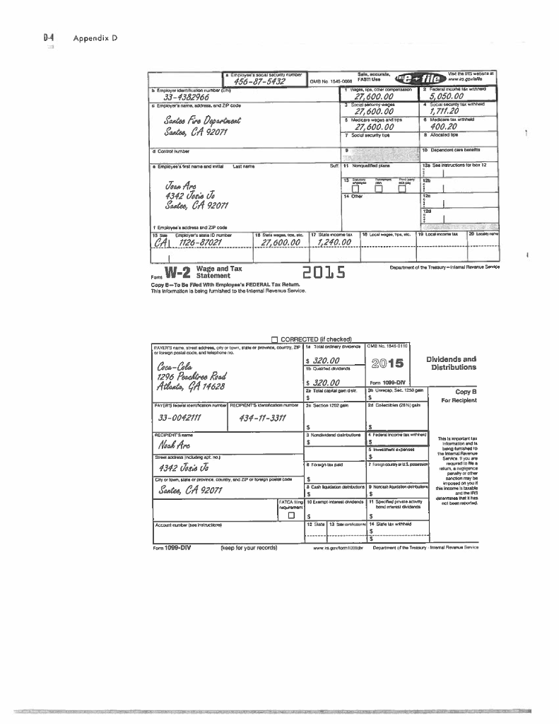 have not been able to due to the limited amount of resources