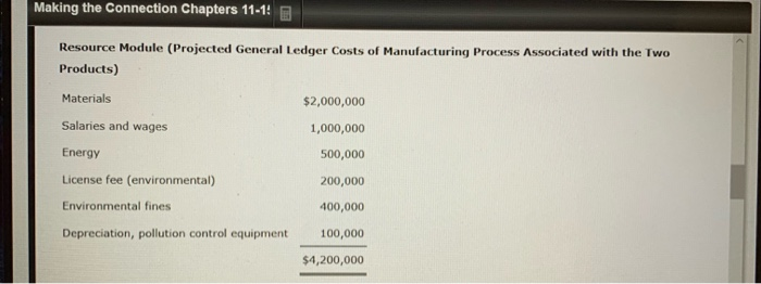 Louis facility houses the U.S. corporate headquarters and Research and Development (R&D).