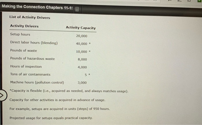 be attributed to increased competition, customer dissatisfaction, and regulatory pressures. Luis Alvarado,
