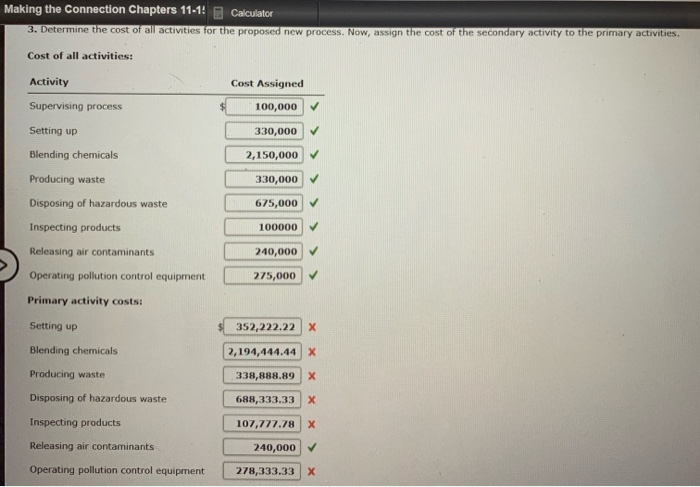 president of Zando, called a meeting to consider ways to improve profitability.