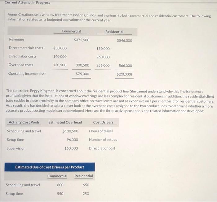  Current Attempt in Progress Venus Creations sells window treatments (shades, blinds,