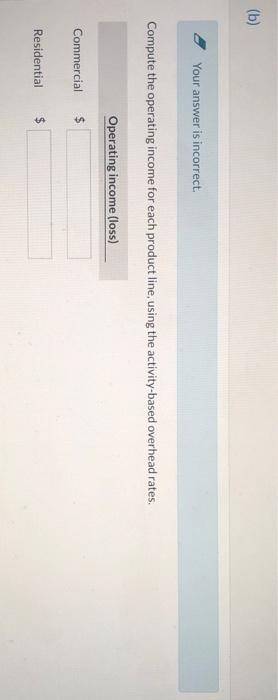 and awnings) to both commercial and residential customers. The following information relates