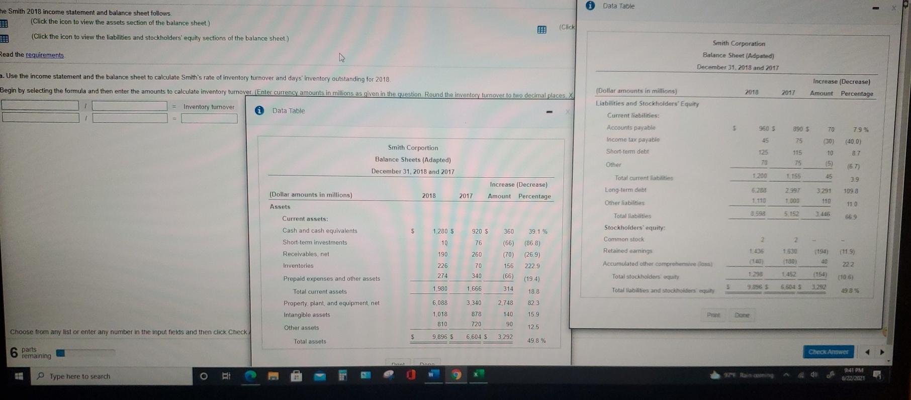 Data Table the Smith 2018 income statement and balance sheet follows