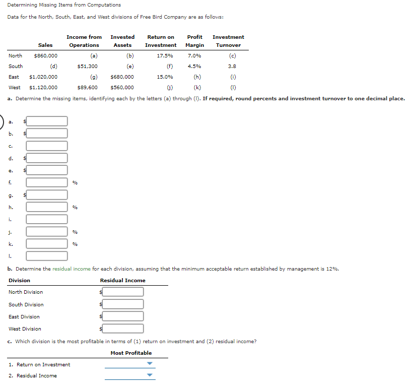 Determining Missing Items from Computations Data for the North, South, East, and