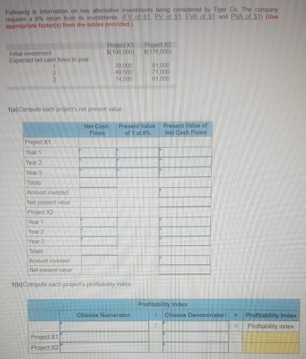 I need help with my assignment please Following is information on two