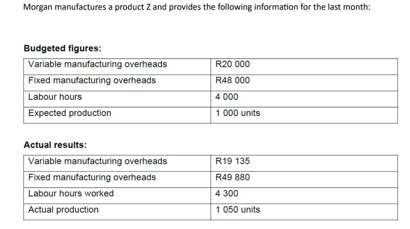 what is the variable manufacturing overhead efficiency variance ? Morgan manufactures