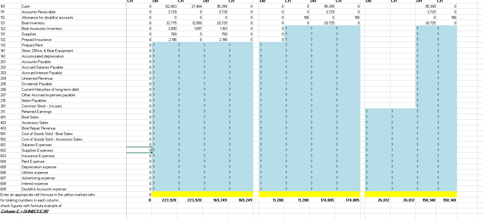 I need to prepare an Adjusted Trial Balance after doing the original