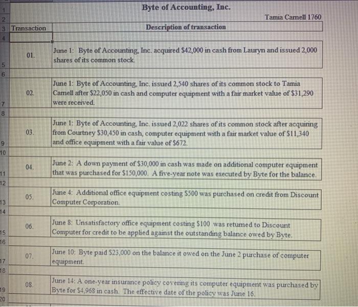 Layout Formulas Data RE A1 X V Number D E F 2.