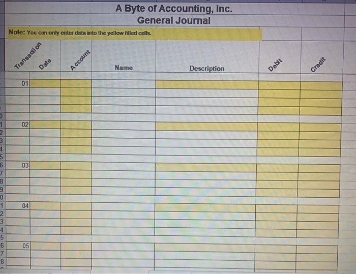 Prepaid Insurance Debit 1140 Prepaid Rent Debit 1150 Office Supplies Debit 1211