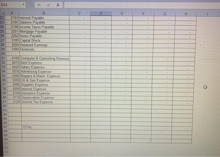 2103 Interest Payable Credit 2105 Salaries Payable Credit 2106 Income Taxes Payable
