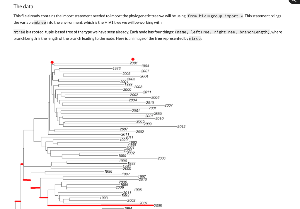  The data This file already contains the import statement needed to