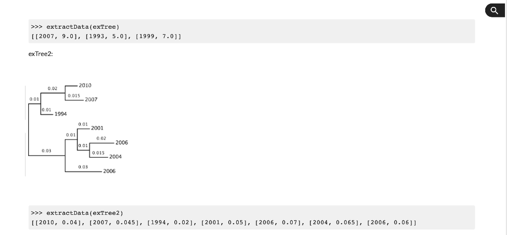 working with. import *. This statement brings mtree is a rooted, tuple-based