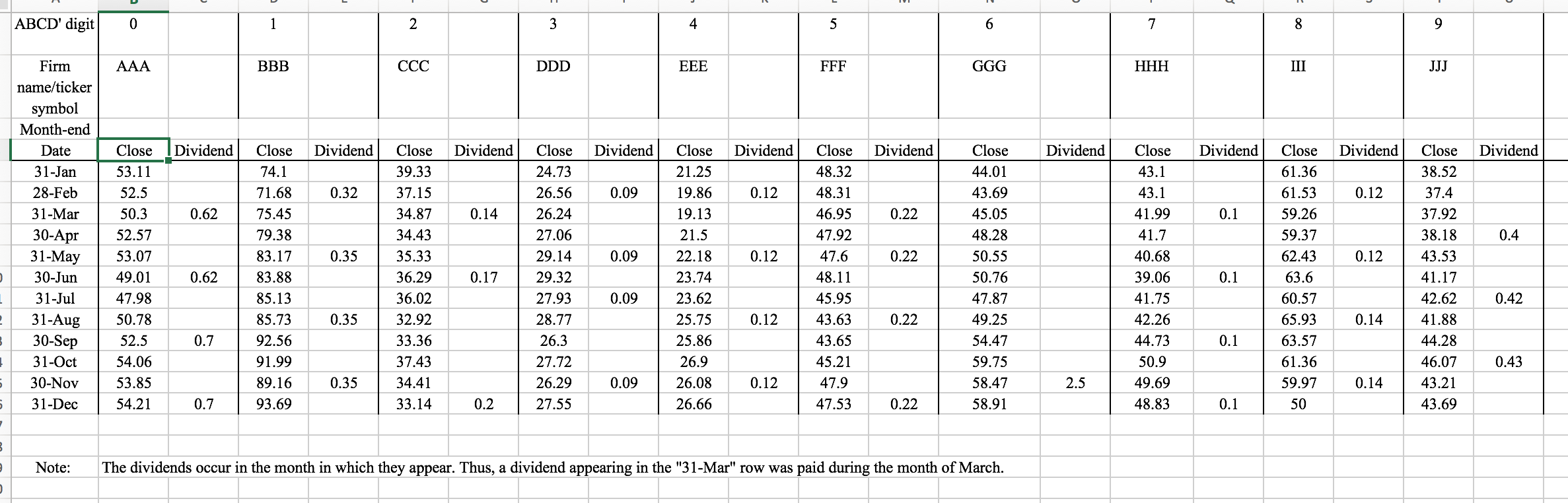 ReggieNet) Thursday Feb 27, 2020 25 points Note: Set Excel to show
