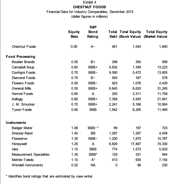 with that, that would be great. You can either tell me the