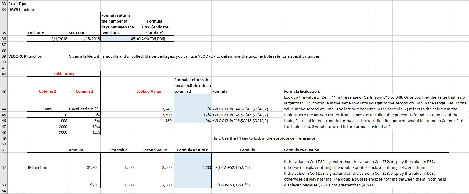 people out with how to use excel for this stuff. 1 Receivables
