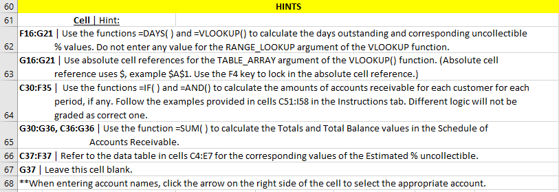 5 The percentage uncollectible is calculated as follows: 6 1-30 Days 31-60