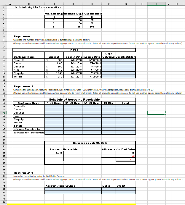 Days 61-90 Days 91-365 Days 1 % 7 2% 8 5% 9