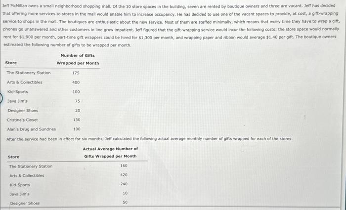 please answer the right way Jeff McMiltan owns a small neighborhood shopping
