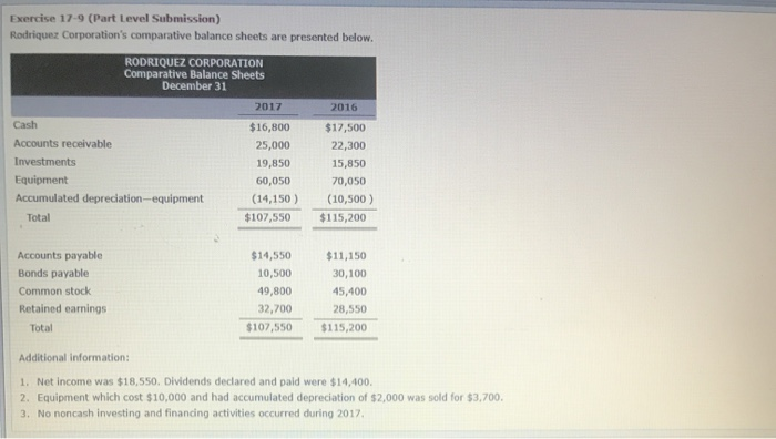  i want the answer exactly like the box form given below.