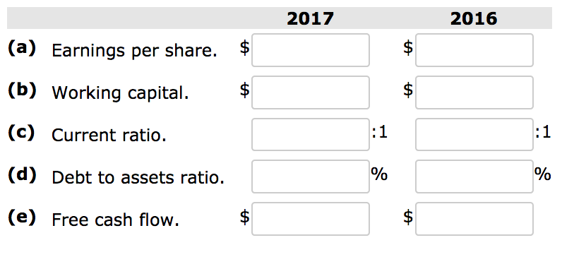 2017 2016 81,700 101,700 62,000 521,700 $ 798,770 $ 31,670 23,670 73,700