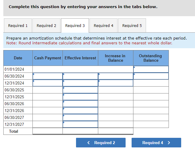 of $750,000 on January 1,2024 . - The bonds mature on December