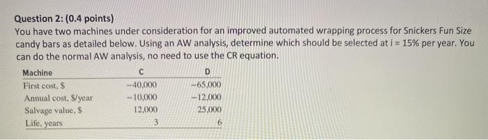  Question 2: (0.4 points) You have two machines under consideration for