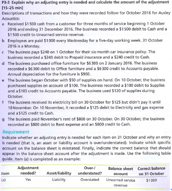 Hi there, please answer the full question below and do not write