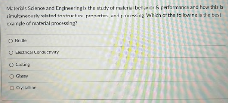 Materials Science and Engineering is the study of material behavior \&
