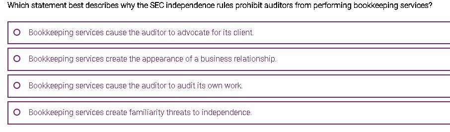 Which statement best describes why the SEC independence rules prohibit auditors from
