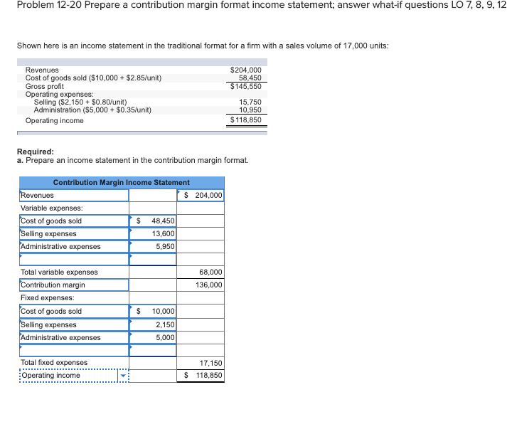  Problem 12-20 Prepare a contribution margin format income statement; answer what-if