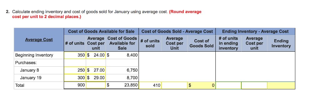 one product. These units were purchased near the end of 2015 for