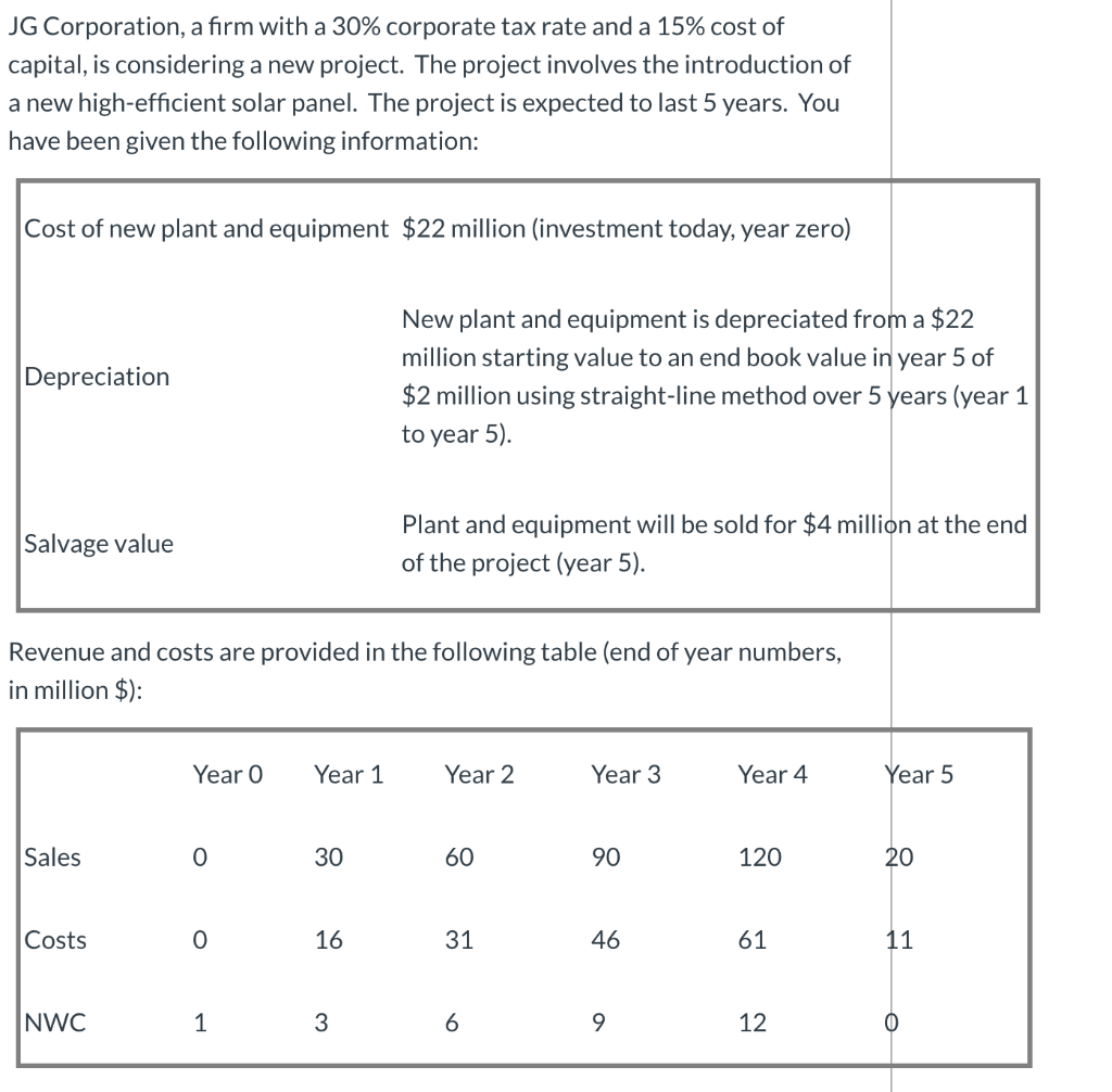 This is the same question just couldn't fit it in one