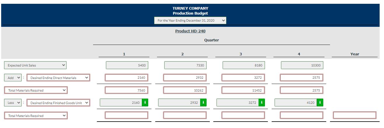 Company produces and sells automobile batteries, the heavy-duty HD-240. The 2020 sales
