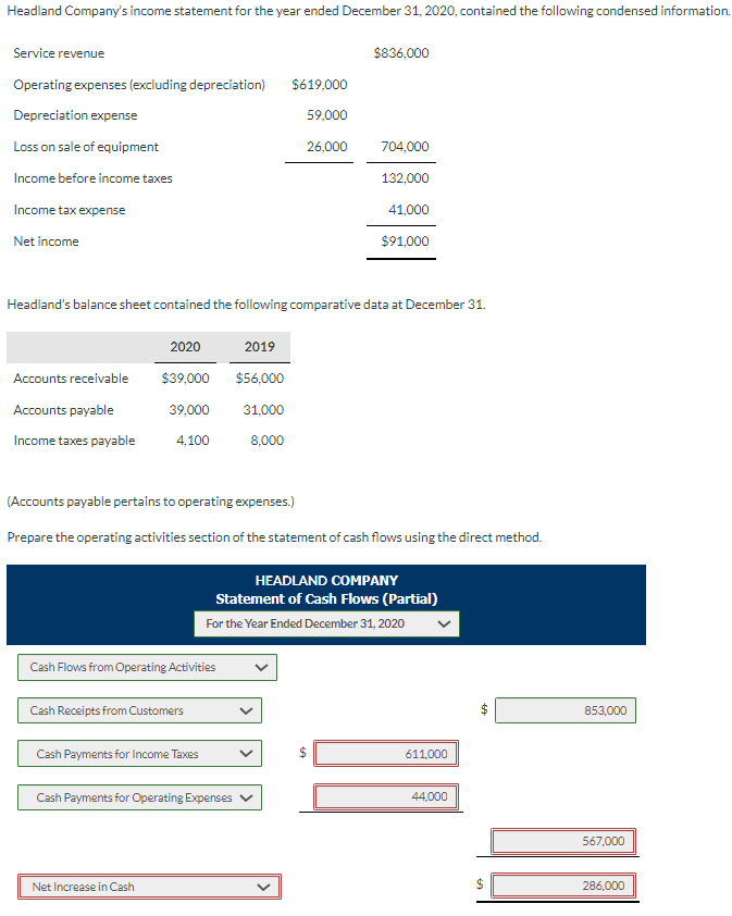  Tell me what I did wrong with the problem? Headland Company's