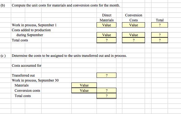 production and manufacturing cost data for September. Materials are entered at the