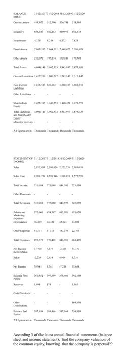 can I pls get help ALLANE C STI. 123 w 1. and