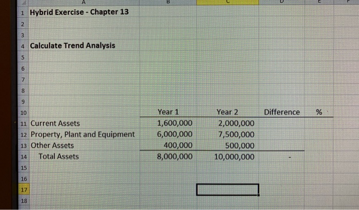  1 Hybrid Exercise - Chapter 13 4 Calculate Trend Analysis Difference