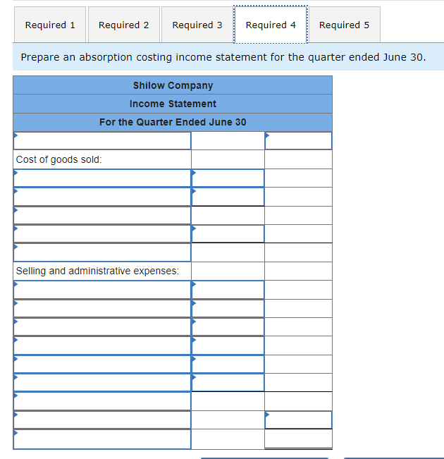 sales data: c. Sales are 60% for cash and 40% on credit.
